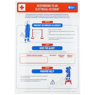 KS Tools Stromschlag-Erste-Hilfe-Plakat