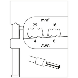 Gedore Modul-Einsatz für Aderendhülsen 16/25 mm