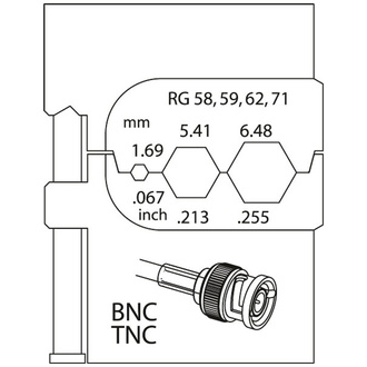 Gedore Modul-Einsatz für Koax-Verbinder RG 58/59/62/71