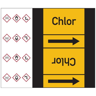 Rohrleitungsband, Chlor, Rolle = 33 m - 33000x180 mm, Folie selbstklebend