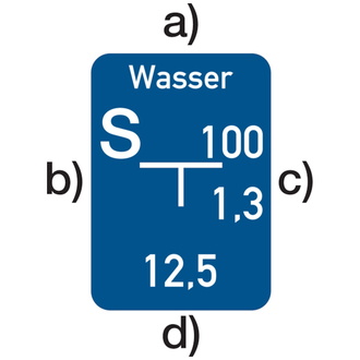 Hinweisschild, Orts-Wasserverteilung, DIN 4 - 140x200x0.45 mm Aluminium geprägt