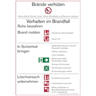 Aushang, Brandschutzordnung Teil A gem. DIN 14096, 210x297x1.5 mm Kunststoff