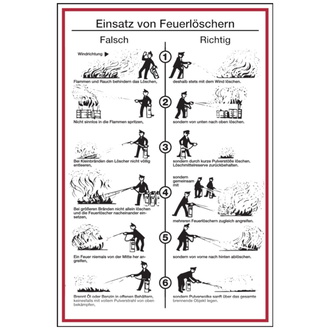 Aushang, Einsatz von Feuerlöschern - 200x300x0.45 mm Aluminium geprägt