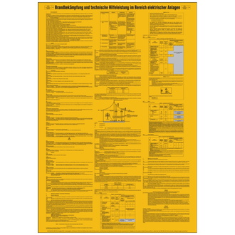 Aushang, Brandbekämpfung im Bereich elektrischer Anlagen - 410x595 mm, Folie selbstklebend