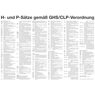 Aushang, H- und P-Sätze gemäß GHS/CLP-Verordnung - 700x500x1.5 mm Kunststoff