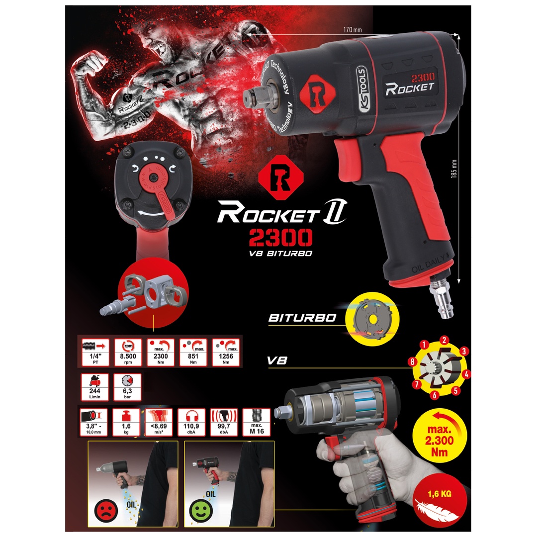 KS Tools 1/2 ROCKET II Hochleistungs-Druckluft-Schlagschrauber 2.300 Nm