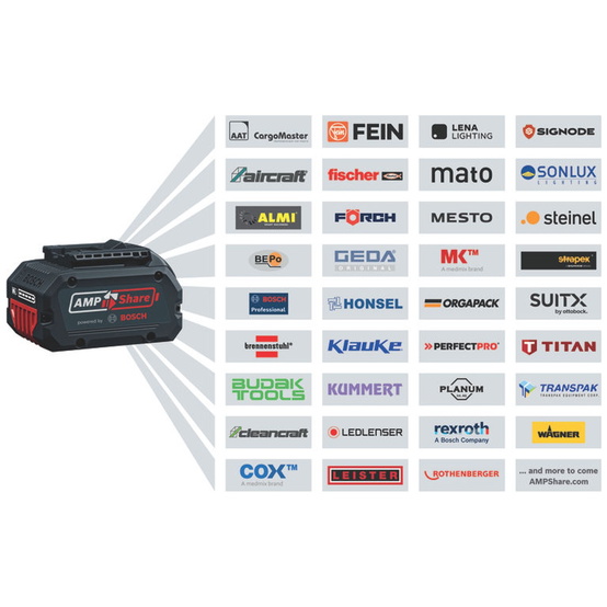 bosch-akku-kapp-und-gehrungssaege-biturbo-gcm-18v-216-d-incl-kreissaegeblatt-zubehoer-karton-p5642113