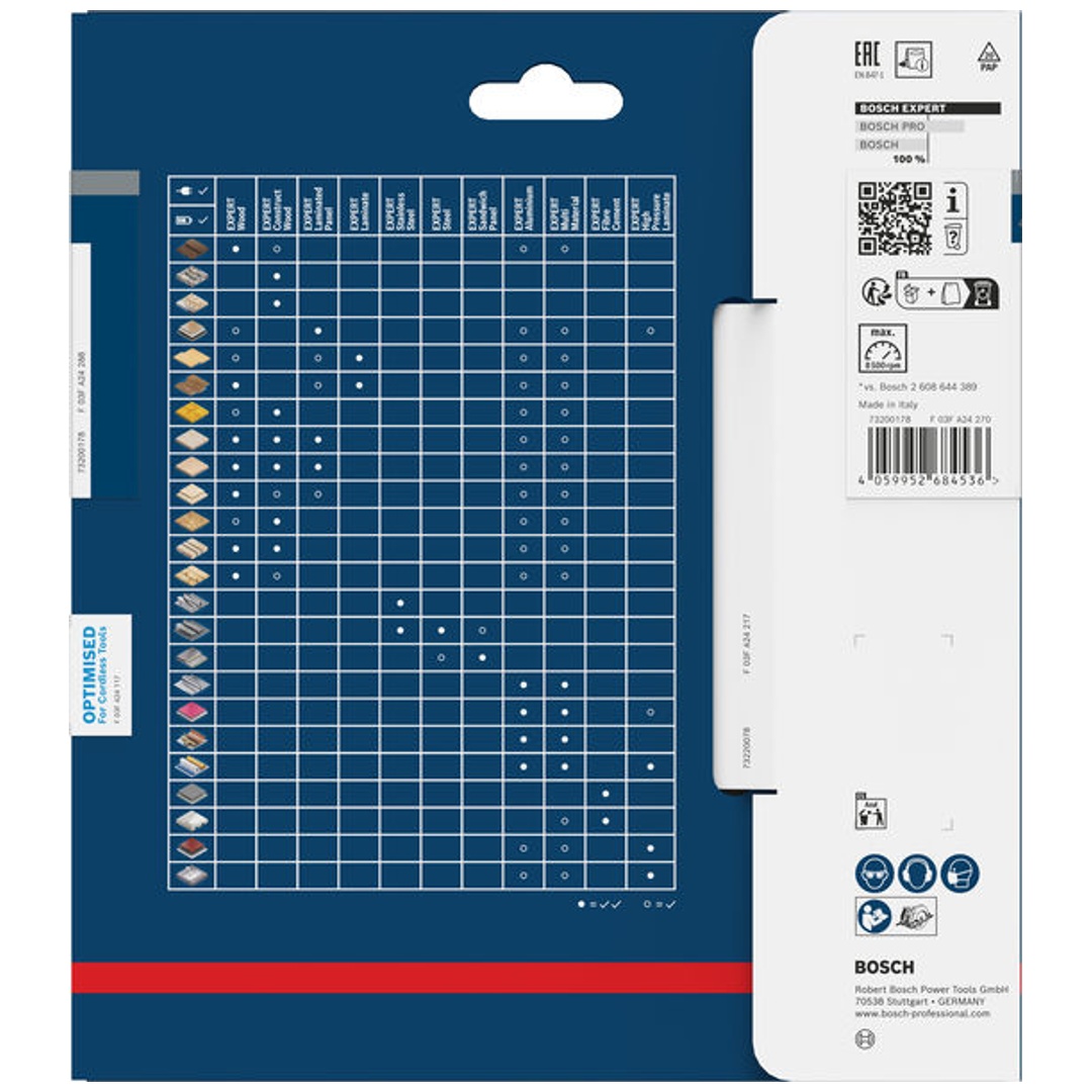 Bosch EXPERT Kreissägeblatt Laminated Panel, 160x1,8x20 mm, Z48