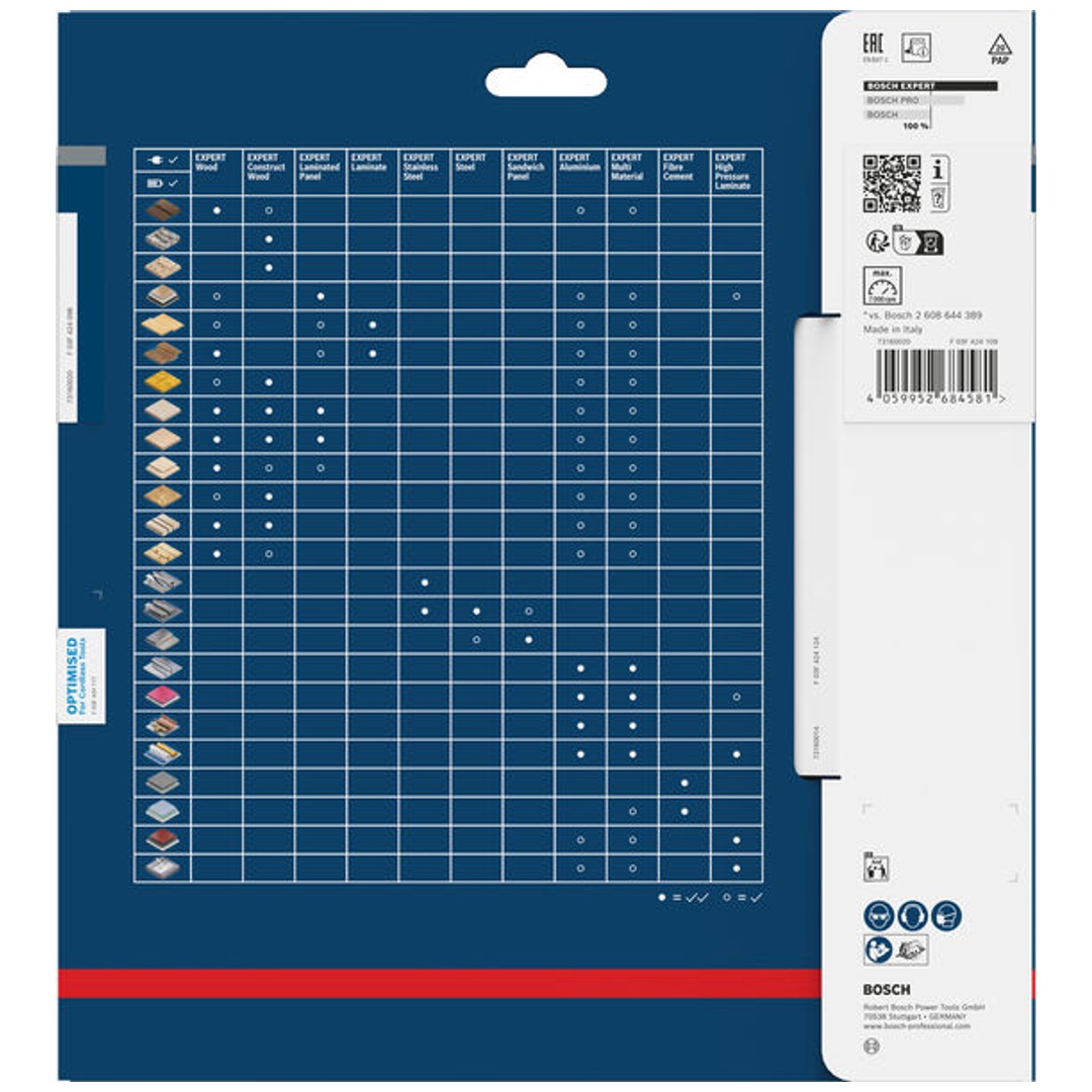Bosch EXPERT Kreissägeblatt Laminated Panel, 216x2,1x30 mm, Z66