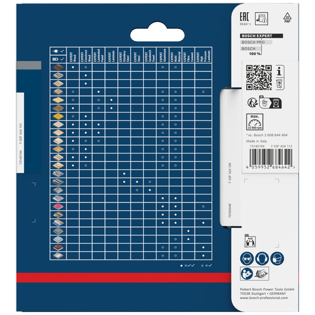 Bosch EXPERT Kreissägeblatt Wood, 120x20 mm, Z40