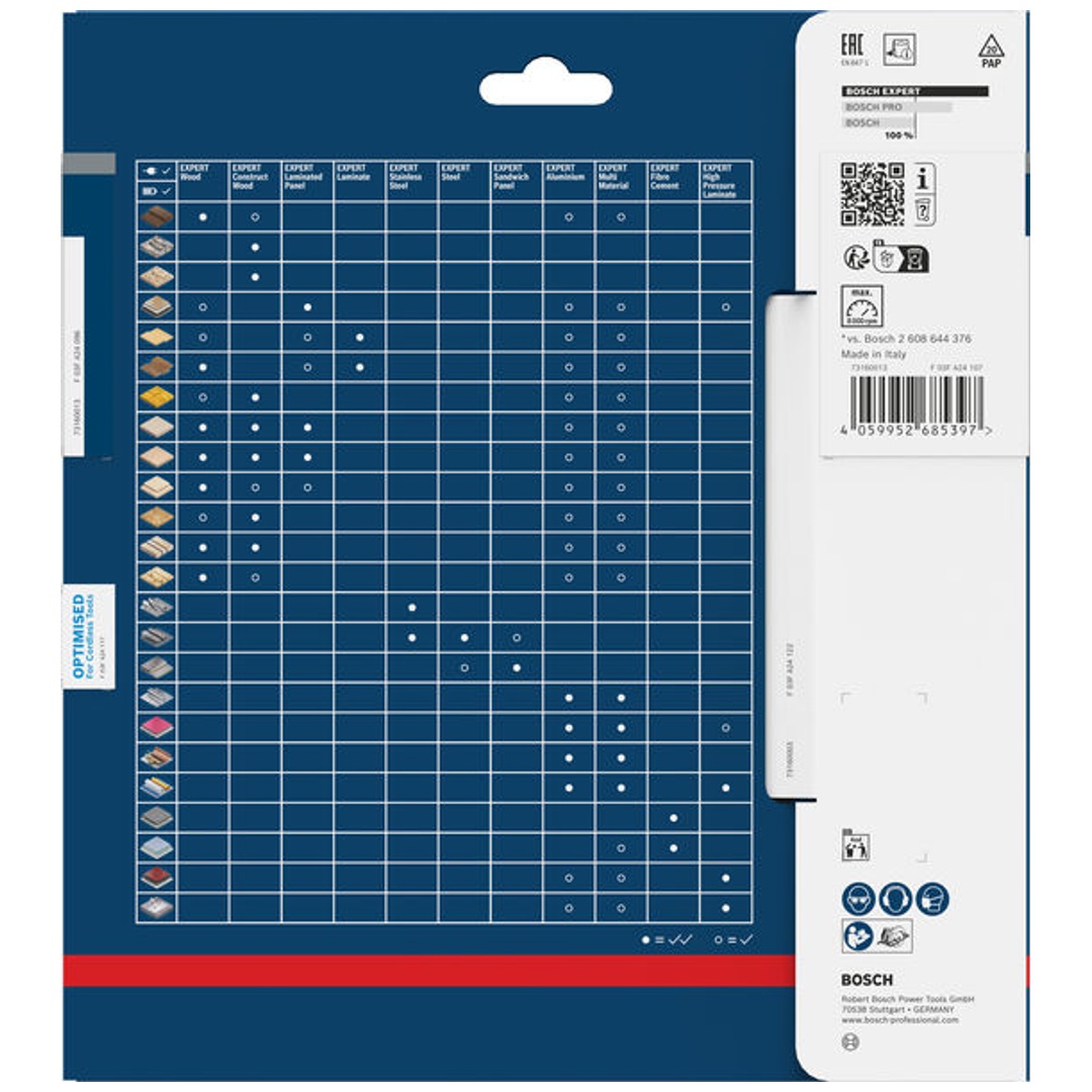Bosch EXPERT Kreissägeblatt Construct Wood, 190x1,6x30 mm, T24