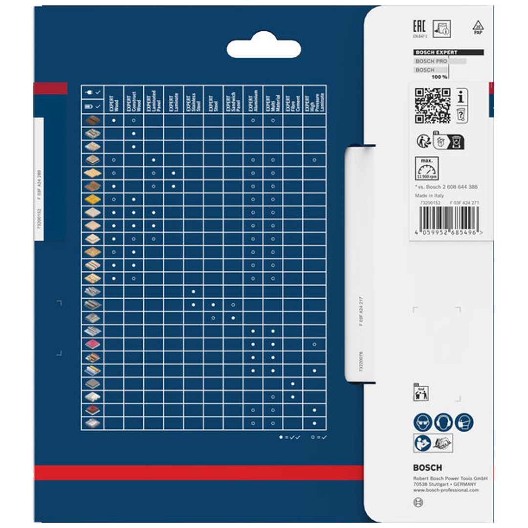 Bosch EXPERT Kreissägeblatt High Pressure Laminate, 160x20 mm, Z52