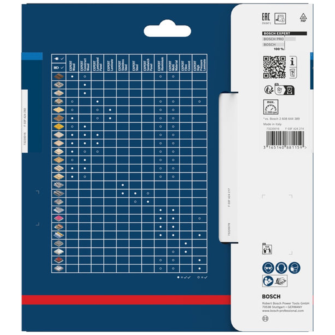 Bosch Kreissägeblatt Expert for Sandwich Panel, 160 x 20 x 2,0 mm, 30