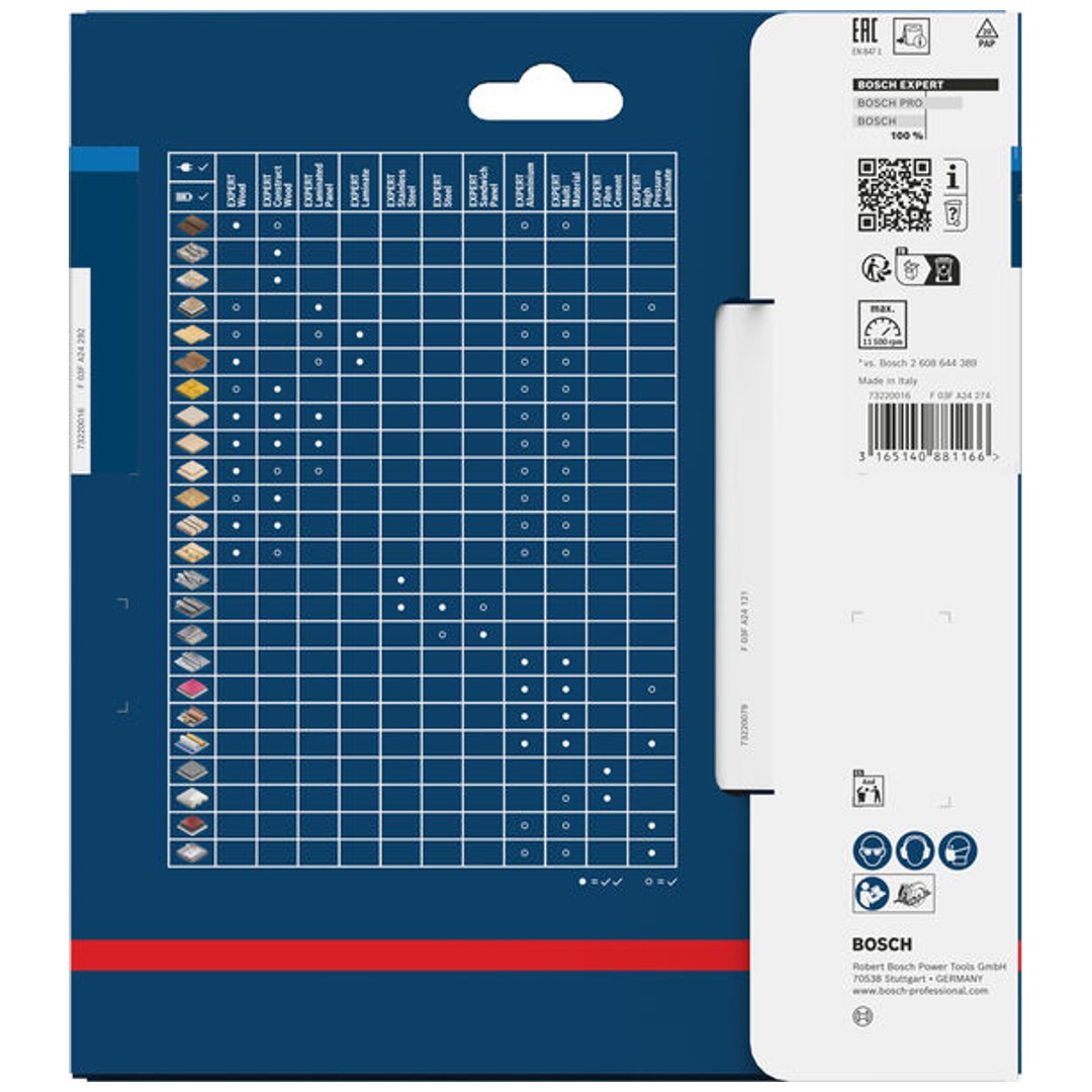 Bosch Kreissägeblatt Expert for Sandwich Panel, 165 x 20 x 2,0 mm, 30