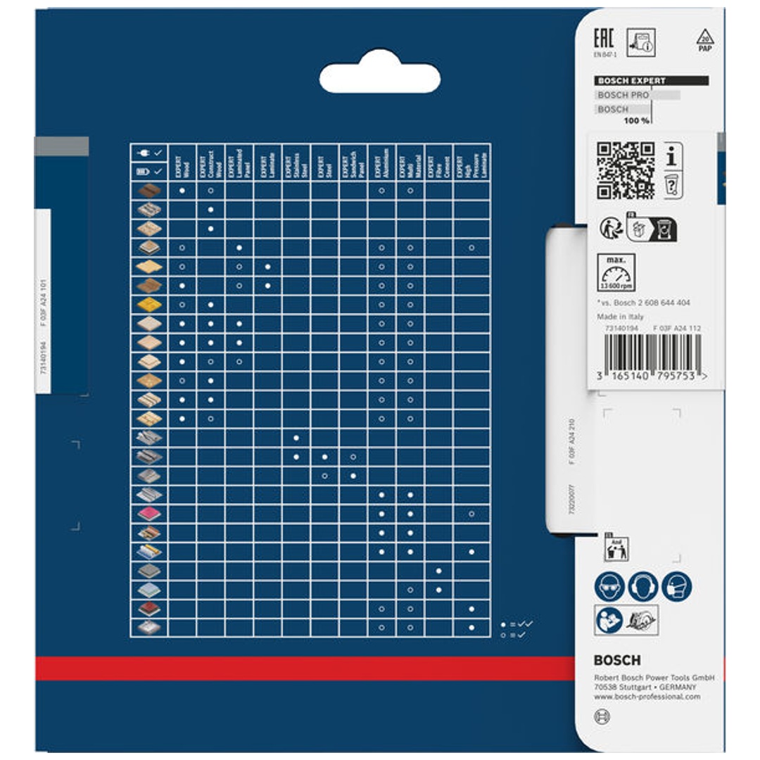 Bosch Kreissägeblatt Expert for Wood, 140 x 20 x 1,8 mm, 36