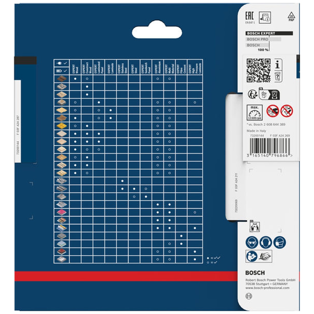 Bosch HM Kreissägeblatt 140x1,8x20mm Z4 TF BoschExpert Fiber Cement
