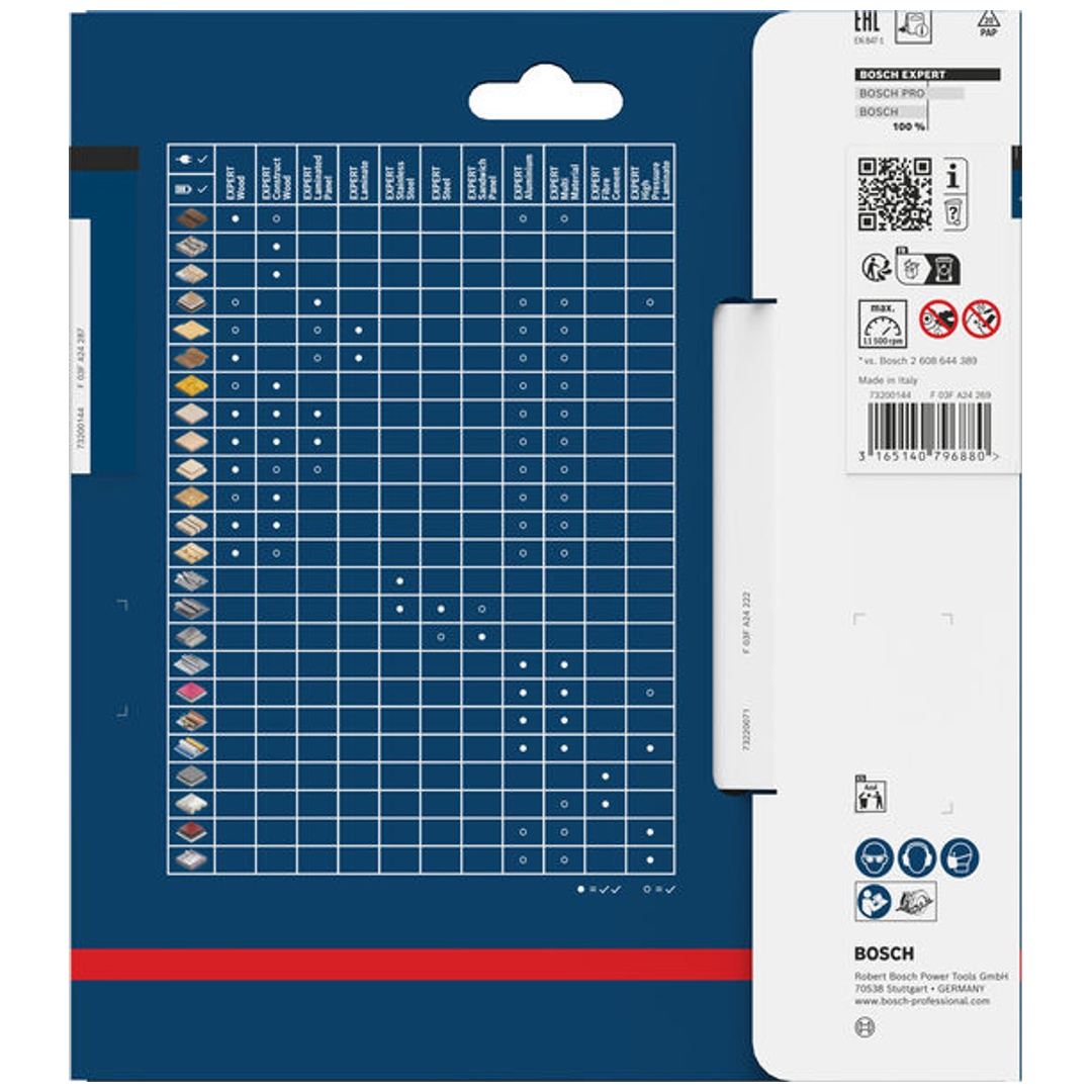 Bosch HM Kreissägeblatt 165x20x2,2,Z 4 BoschExpert for Cement