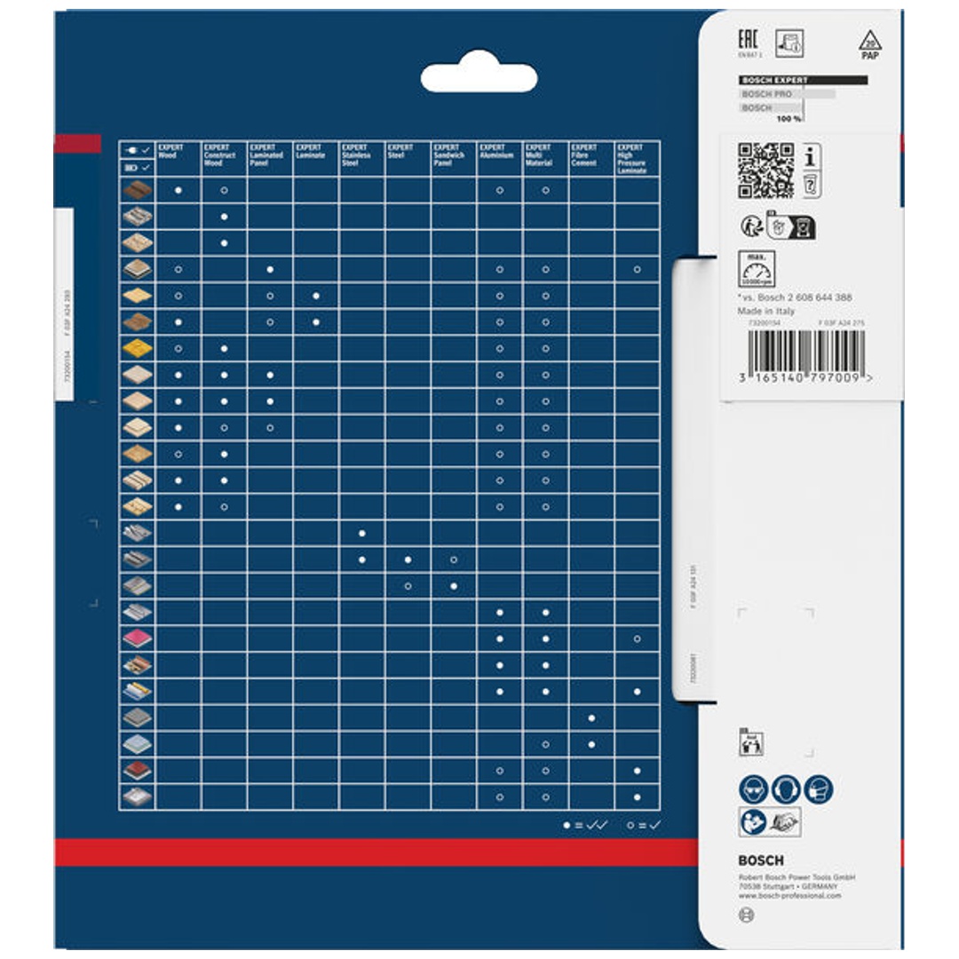 Bosch Kreissägeblatt Expert for High Pressure Laminate, 190 x 20 x 2,6 mm, 56 Zähne