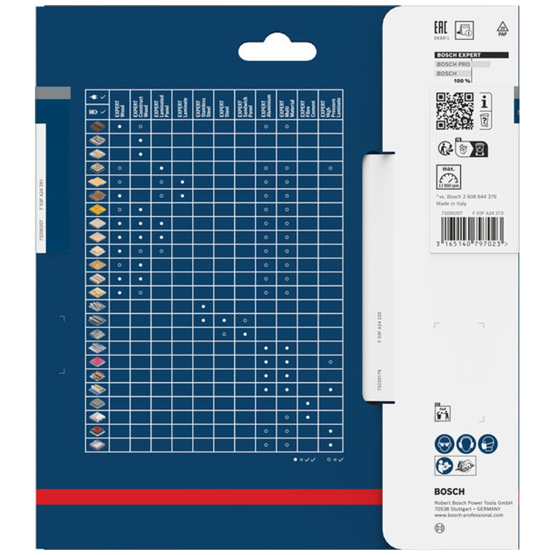 Bosch Kreissägeblatt Expert for Construct Wood, 160 x 20 x 2,0 mm, 24