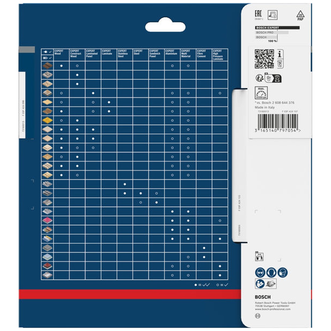 Bosch Professional Bosch Kreissägeblatt Expert for Construct Wood, 190 x 30 x 2,0 mm, 24