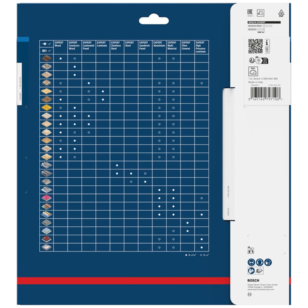 Bosch Kreissägeblatt Expert for Sandwich Panel, 240 x 30 x 2,6 mm, 48