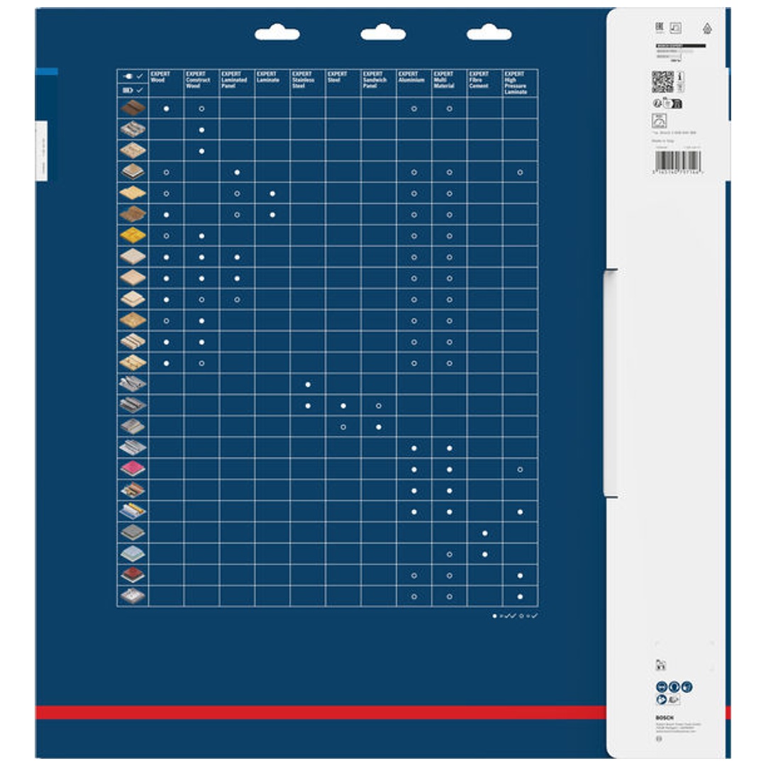 Bosch Kreissägeblatt Expert for Sandwich Panel, 450 x 30 x 3,4 mm, 86