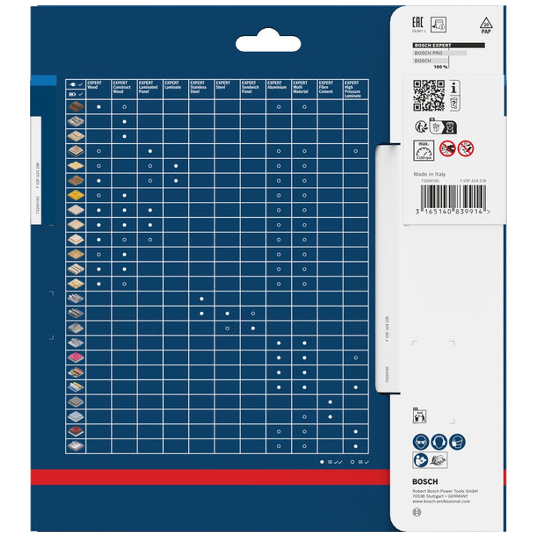 Bosch Kreissägeblatt Expert for Stainless Steel, 185 x 20 x 1,9 x 36