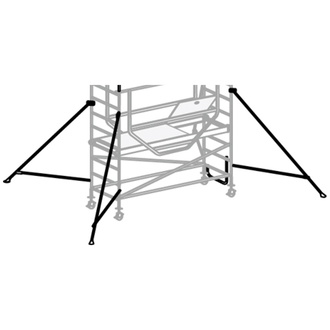 Hymer Auslegersatz für Fahrgerüst ADVANCED SAFE-T, 4 Ausleger Art.Nr. 707502