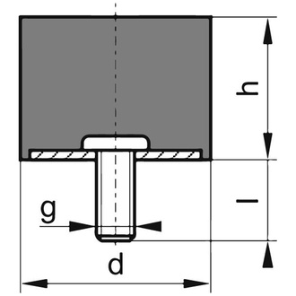 Gummi-Metall-Puffer zylindrisch Typ D D20xH20mm M6x18 NR57