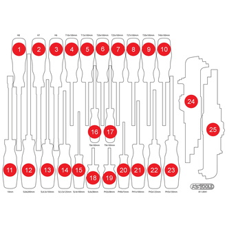 KS Tools Leere Schaumstoffeinlage zu 811.0041
