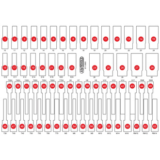 KS Tools Leere Schaumstoffeinlage zu 811.0063