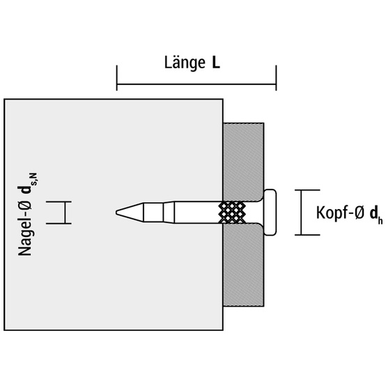 CELO Premiumnagel XHA 3x27 mit Gaskartusche (800 Nägel) - 3
