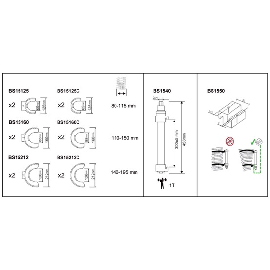 Bahco Backe 140-195 mm mit Kunststoff-Abdeckung - 3